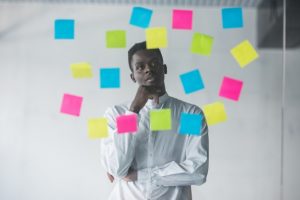 Perfil de empreendedor